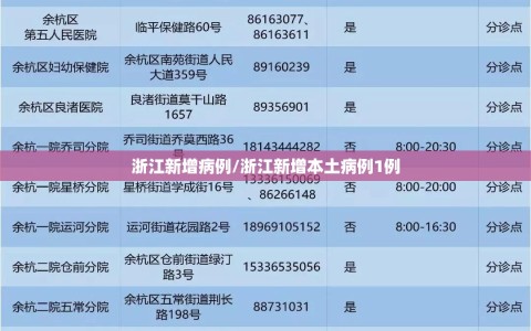 浙江新增病例/浙江新增本土病例1例