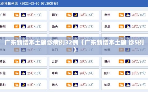 广东新增本土确诊病例32例（广东新增本土确 诊5例）