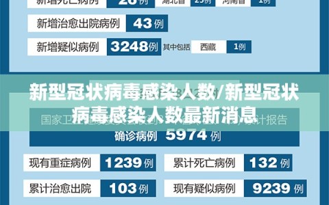 新型冠状病毒感染人数/新型冠状病毒感染人数最新消息