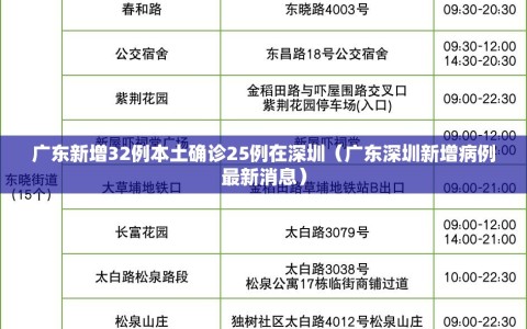 广东新增32例本土确诊25例在深圳（广东深圳新增病例最新消息）