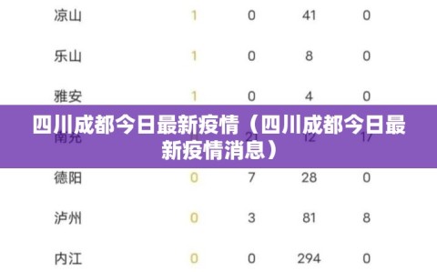 四川成都今日最新疫情（四川成都今日最新疫情消息）