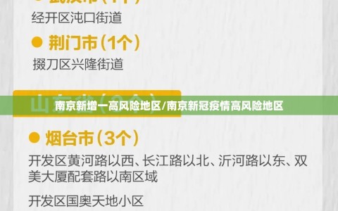 南京新增一高风险地区/南京新冠疫情高风险地区