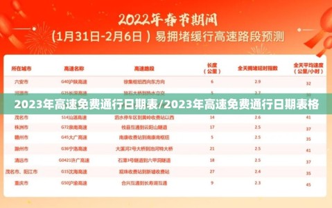 2023年高速免费通行日期表/2023年高速免费通行日期表格
