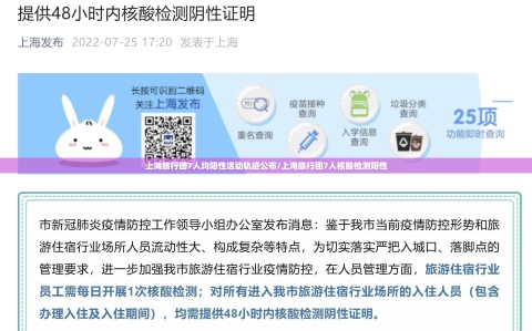 上海旅行团7人均阳性活动轨迹公布/上海旅行团7人核酸检测阳性
