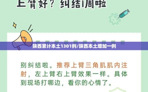 陕西累计本土1301例/陕西本土增加一例