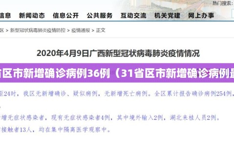 31省区市新增确诊病例36例（31省区市新增确诊病例最新）