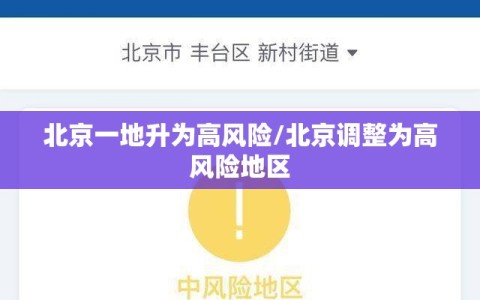 北京一地升为高风险/北京调整为高风险地区