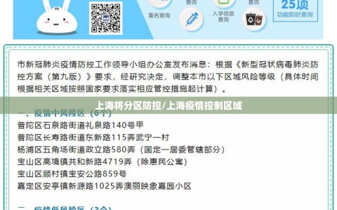 上海将分区防控/上海疫情控制区域