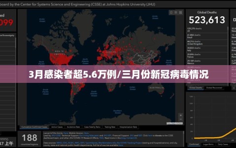 3月感染者超5.6万例/三月份新冠病毒情况