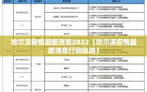 哈尔滨疫情最新消息2022（哈尔滨疫情最新消息行动轨迹）