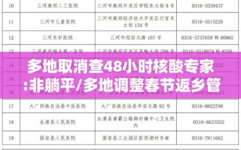 多地取消查48小时核酸专家:非躺平/多地调整春节返乡管控政策取消一部分核酸检测要求