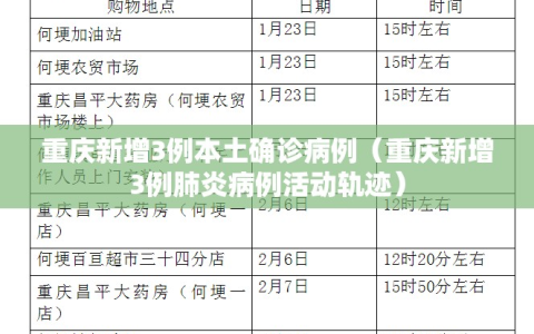重庆新增3例本土确诊病例（重庆新增3例肺炎病例活动轨迹）