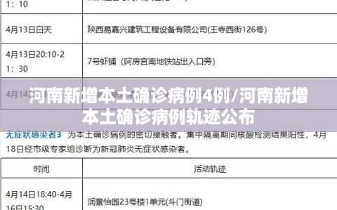 河南新增本土确诊病例4例/河南新增本土确诊病例轨迹公布