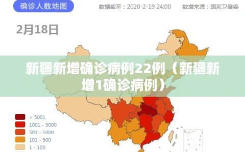 新疆新增确诊病例22例（新疆新增1确诊病例）