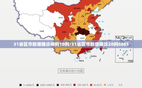 31省区市新增确诊病例10例/31省区市新增确诊20例8885