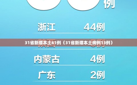 31省新增本土61例（31省新增本土病例13例）