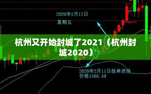 杭州又开始封城了2021（杭州封城2020）