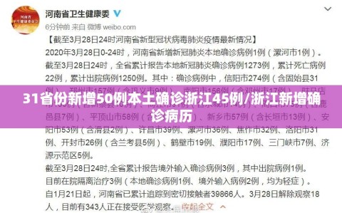 31省份新增50例本土确诊浙江45例/浙江新增确诊病历