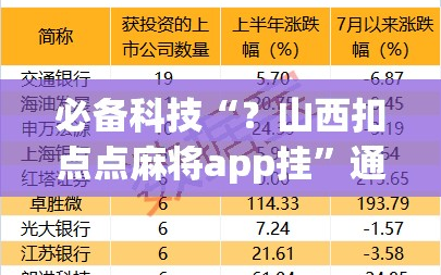 必备科技“？山西扣点点麻将app挂”通用版下载教程!