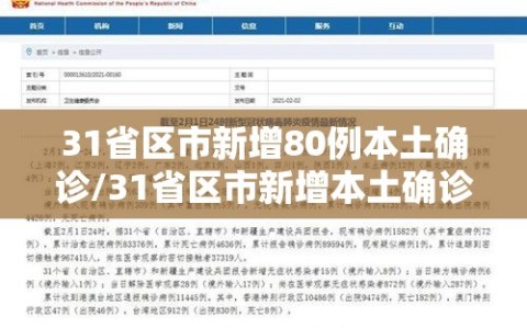 31省区市新增80例本土确诊/31省区市新增本土确诊病例47例
