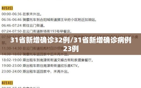 31省新增确诊32例/31省新增确诊病例23例