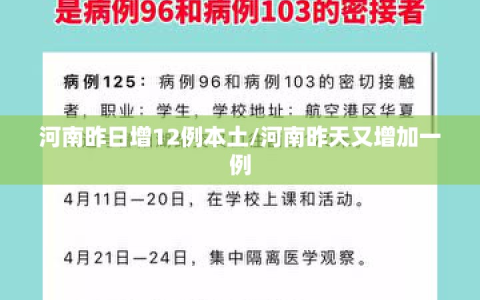 河南昨日增12例本土/河南昨天又增加一例