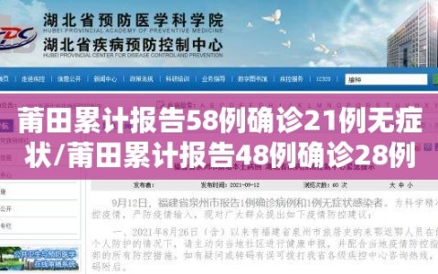 莆田累计报告58例确诊21例无症状/莆田累计报告48例确诊28例无症状