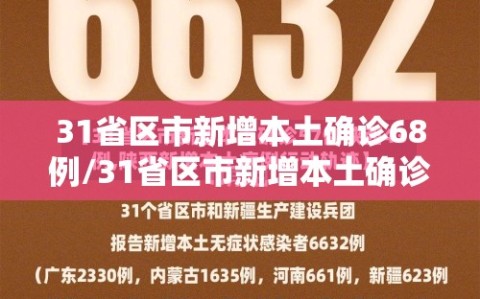 31省区市新增本土确诊68例/31省区市新增本土确诊73例
