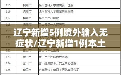 辽宁新增5例境外输入无症状/辽宁新增1例本土无症状活动轨迹