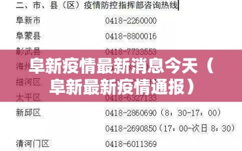 阜新疫情最新消息今天（阜新最新疫情通报）