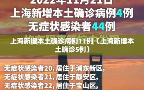 上海新增本土确诊病例11例（上海新增本土确诊5例）