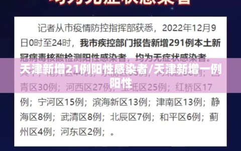 天津新增21例阳性感染者/天津新增一例阳性