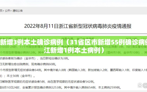 浙江新增3例本土确诊病例（31省区市新增55例确诊病例,浙江新增1例本土病例）