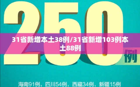 31省新增本土38例/31省新增103例本土88例