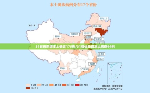 31省份新增本土确诊175例/31省份新增本土病例94例
