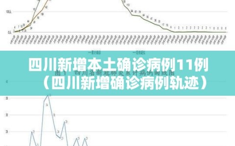四川新增本土确诊病例11例（四川新增确诊病例轨迹）