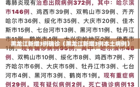 黑龙江新增3例确诊（黑龙江新增3例本土病例）