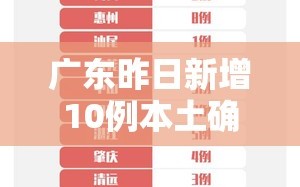 广东昨日新增10例本土确诊（广东昨日新增2例确诊病例）