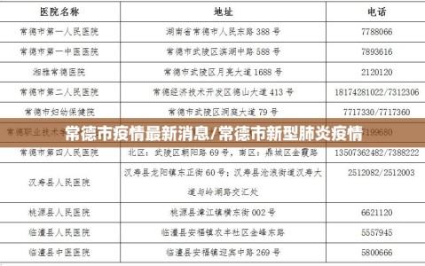 常德市疫情最新消息/常德市新型肺炎疫情