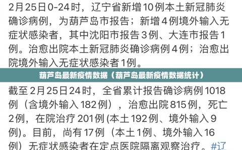 葫芦岛最新疫情数据（葫芦岛最新疫情数据统计）