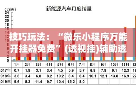 技巧玩法：“微乐小程序万能开挂器免费”(透视挂)辅助透视教程
