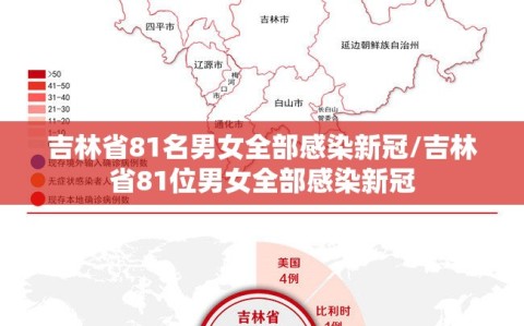 吉林省81名男女全部感染新冠/吉林省81位男女全部感染新冠