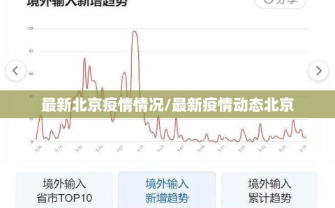 最新北京疫情情况/最新疫情动态北京
