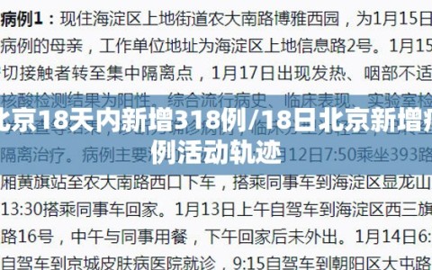 北京18天内新增318例/18日北京新增病例活动轨迹