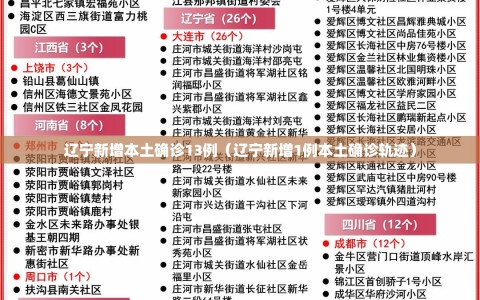 辽宁新增本土确诊13例（辽宁新增1例本土确诊轨迹）