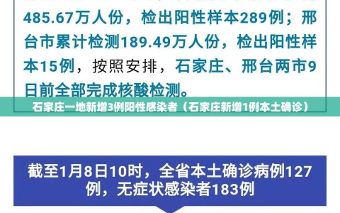 石家庄一地新增3例阳性感染者（石家庄新增1例本土确诊）