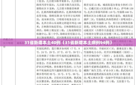 31省新增本土40例（31省新增本土病例94例）