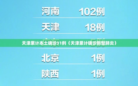 天津累计本土确诊31例（天津累计确诊新型肺炎）