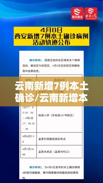 云南新增7例本土确诊/云南新增本土确诊病例8例详情公布 云南新增7例本土确诊/云南新增本土确诊病例8例详情公布