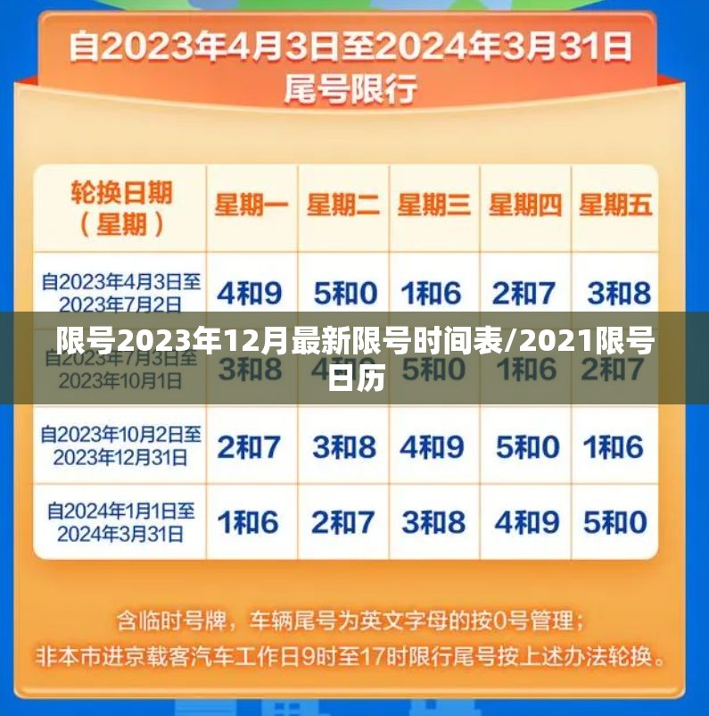 限号2023年12月最新限号时间表/2021限号日历 限号2023年12月最新限号时间表/2021限号日历